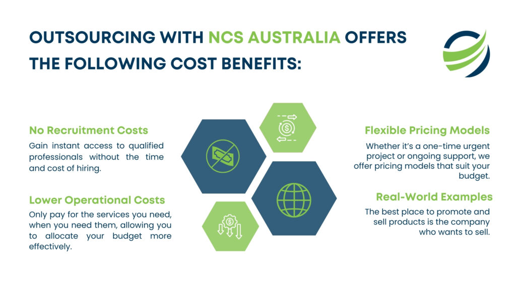 Outsourcing with NCS Australia - Cost Benefits