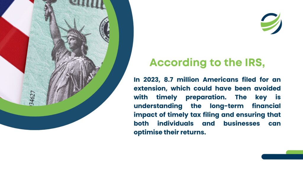 long-term financial impact of timely tax filing