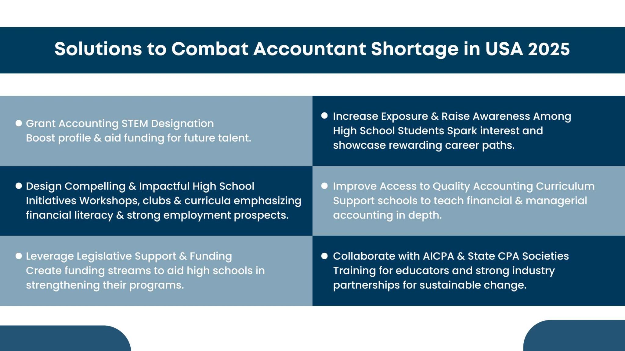 Solving the 2025 Accountant Shortage in the U.S. - NCS Global