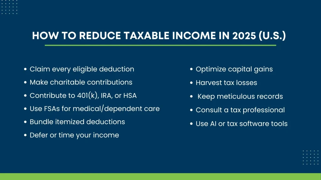A visual explaining taxable income, listing categories like wages, freelance earnings, interest, dividends, and capital gains.
