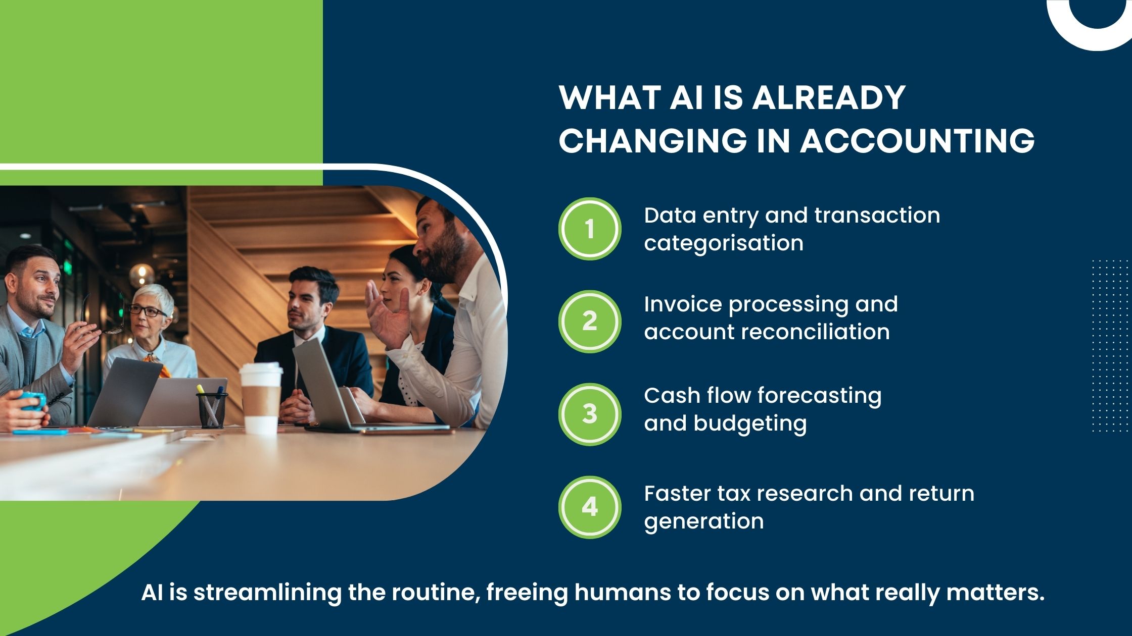 AI is transforming accounting by automating tasks like data entry, invoicing, budgeting, and tax return generation