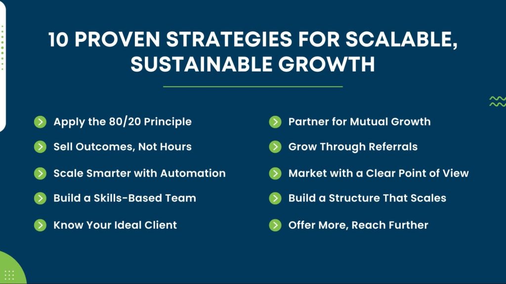 List of 10 proven strategies for scalable and sustainable business growth displayed on a blue background.