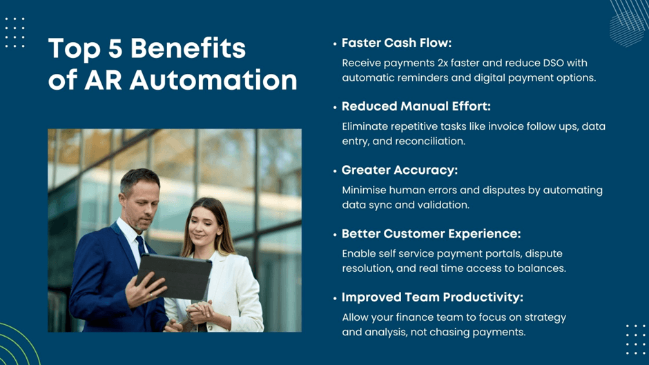 Top 5 benefits of AR automation including faster cash flow, reduced manual effort, improved accuracy, customer experience, and team productivity